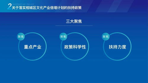 全力打造數字經濟第一區，全速推進文化產業倍增計劃